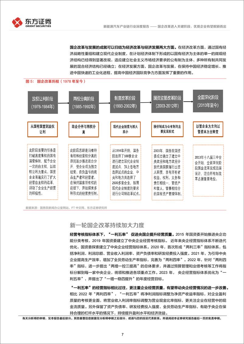 《深度报告-20240318-东方证券-新能源汽车产业链行央国企改革专题研究-国企改革进入关键阶优质企业有望脱颖而19754kb》 - 第7页预览图