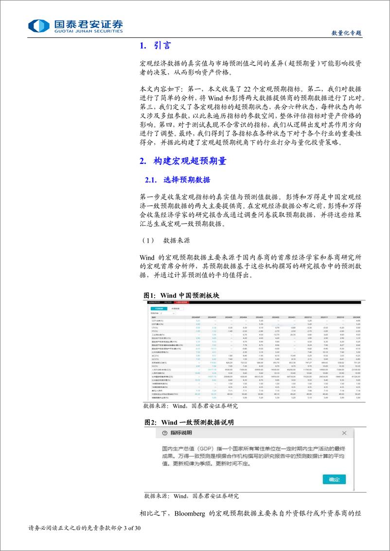 《基于宏观超预期状态的行业配置策略-241204-国泰君安-30页》 - 第3页预览图