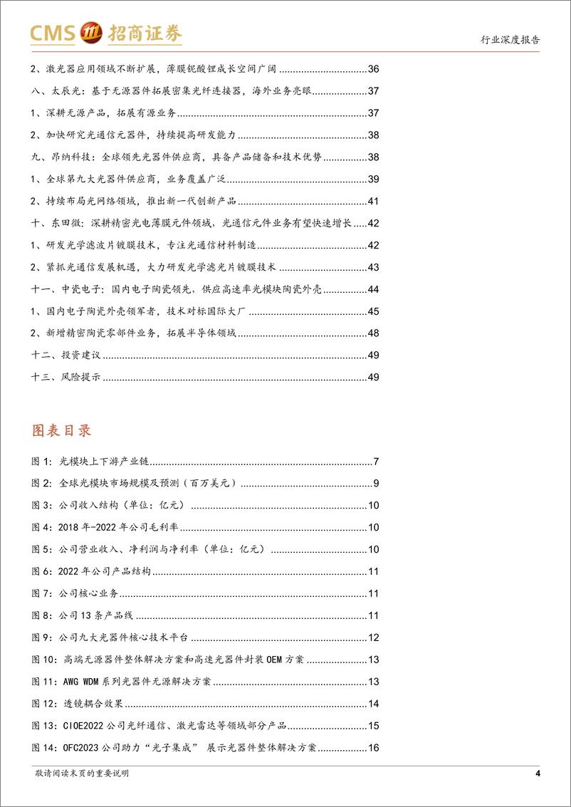 《AI算力光模块产业链系列三：光器件，AI光网络之基石，国产厂商逐步争夺光器件全球话语权-20231110-招商证券-50页》 - 第5页预览图