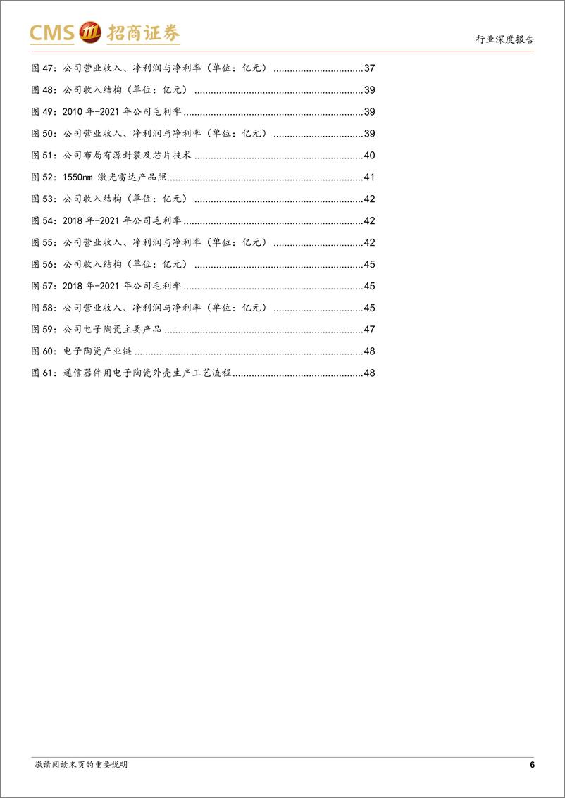 《AI算力光模块产业链系列三：光器件，AI光网络之基石，国产厂商逐步争夺光器件全球话语权-20231110-招商证券-50页》 - 第7页预览图