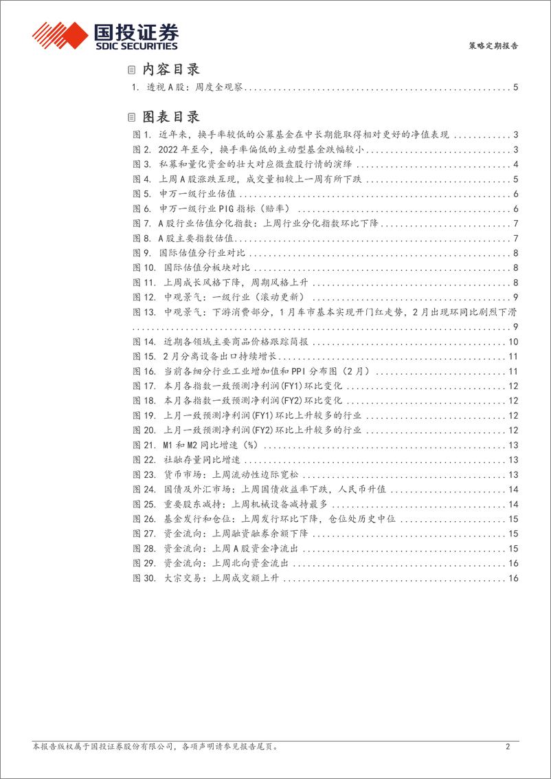 《基于主动型基金换手率与年化回报率的分组统计研究：换手越低，收益越高-240604-国投证券-18页》 - 第2页预览图