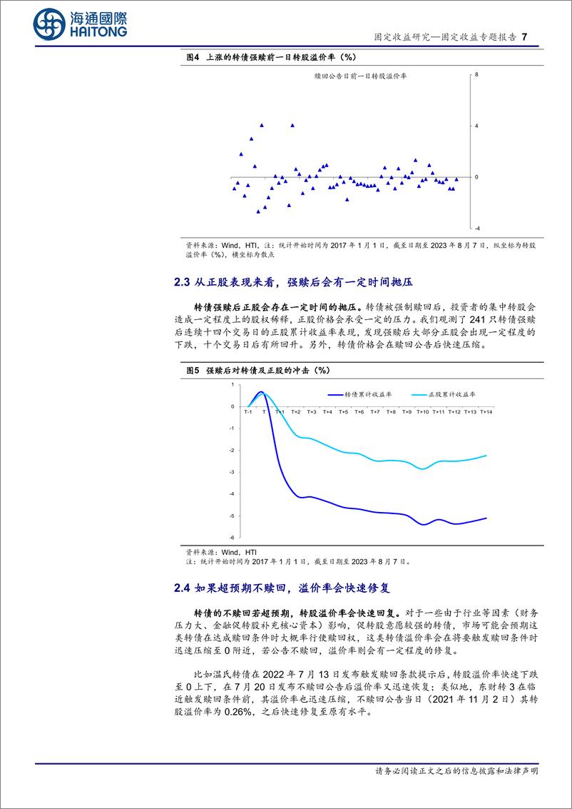 《可转债投资手册之七：转债赎回条款知多少-20230829-海通国际-18页》 - 第8页预览图