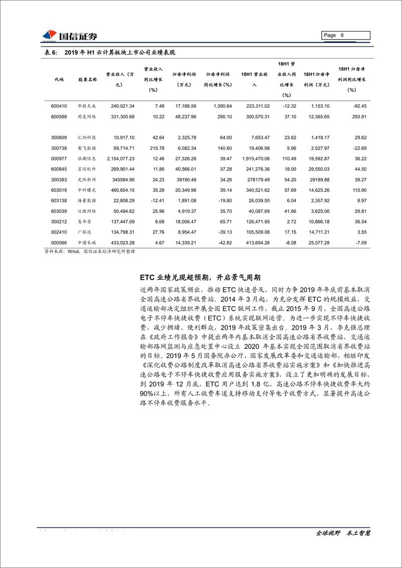 《计算机行业2019年10月投资策略-20191014-国信证券-15页》 - 第7页预览图