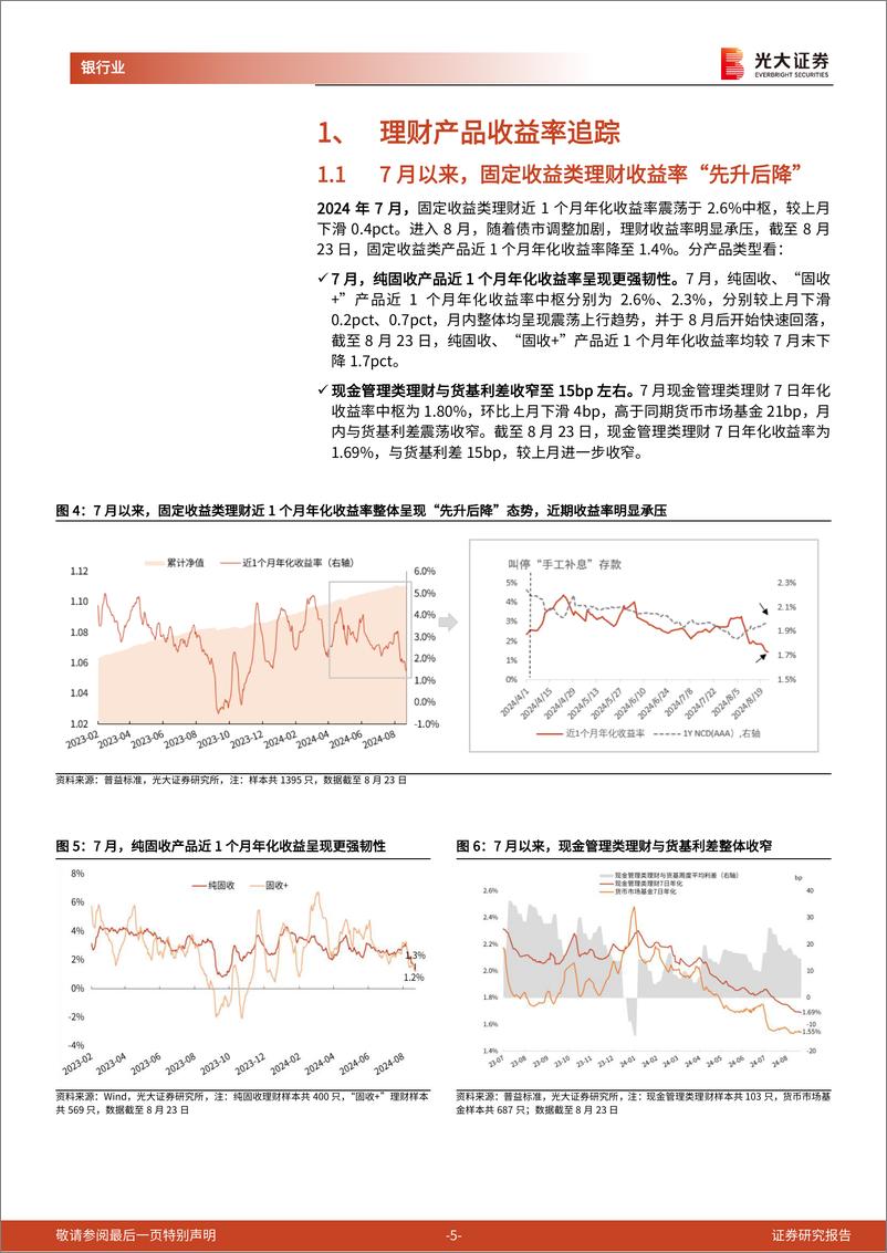 《银行业理财月度观察(2024年8月)：当理财收益率开始下行-240829-光大证券-11页》 - 第5页预览图