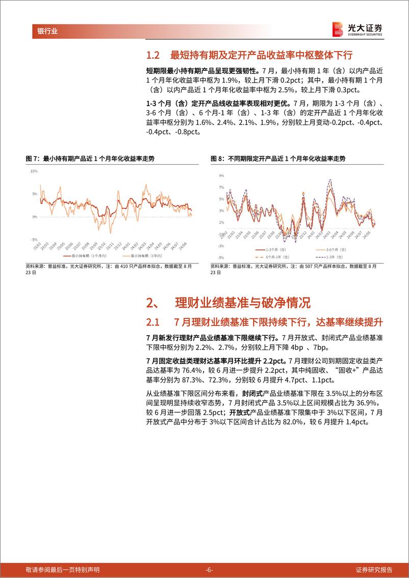 《银行业理财月度观察(2024年8月)：当理财收益率开始下行-240829-光大证券-11页》 - 第6页预览图