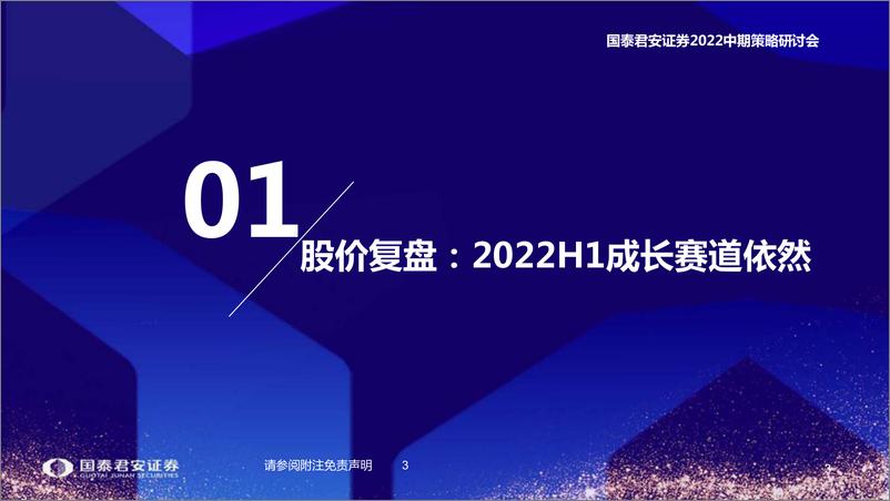 《2022中期策略研讨会：家电行业2022中期策略，期待内需提振，重塑复苏信心-20220620-国泰君安-44页》 - 第5页预览图