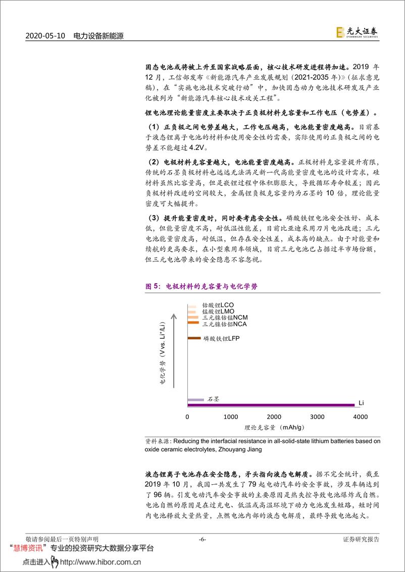 《2020年  【37页】动力电池成本系列报告之三：固态电池，抢占下一代锂电技术制高点》 - 第6页预览图