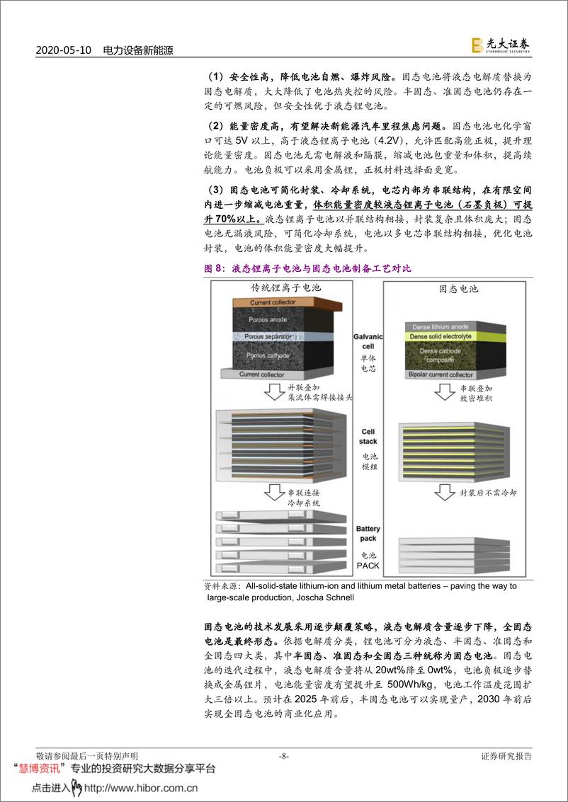 《2020年  【37页】动力电池成本系列报告之三：固态电池，抢占下一代锂电技术制高点》 - 第8页预览图