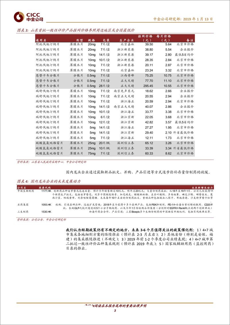 《医疗保健行业：医药板块估值进入历史低位，估值修复概率在加大-20190113-中金公司-13页》 - 第4页预览图