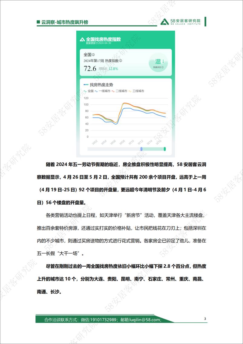 《五一假日楼市趋势展望-7页》 - 第3页预览图