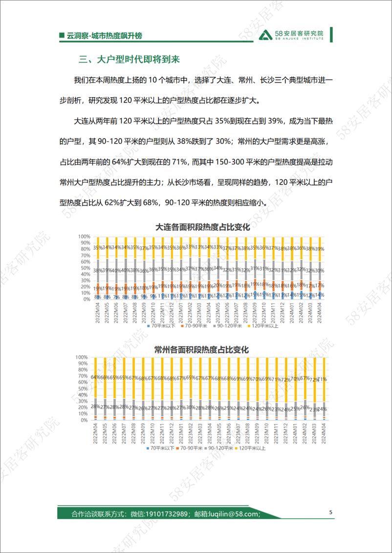 《五一假日楼市趋势展望-7页》 - 第5页预览图