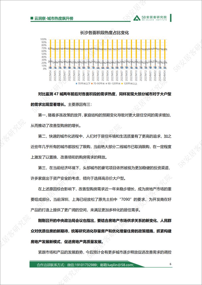 《五一假日楼市趋势展望-7页》 - 第6页预览图