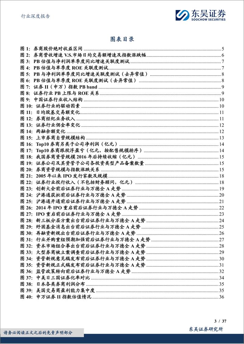 《证券Ⅱ行业深度报告__券商·二十年_复盘报告-谋时而动_顺势而为》 - 第3页预览图