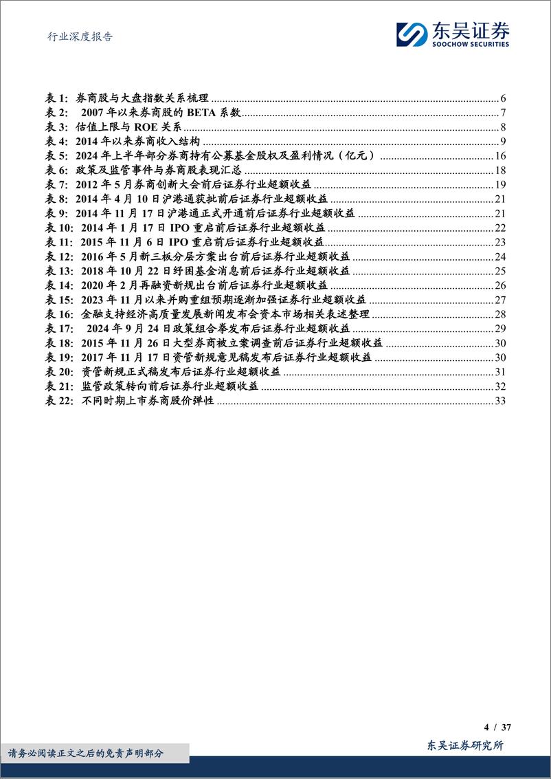 《证券Ⅱ行业深度报告__券商·二十年_复盘报告-谋时而动_顺势而为》 - 第4页预览图