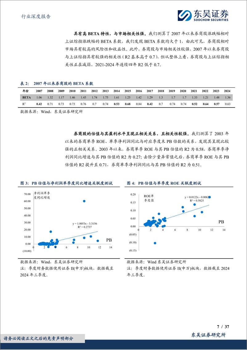 《证券Ⅱ行业深度报告__券商·二十年_复盘报告-谋时而动_顺势而为》 - 第7页预览图