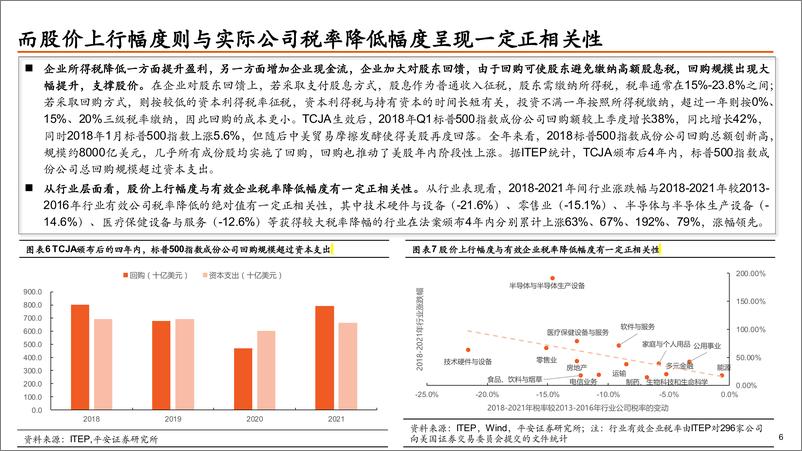 《平安观大选系列(十)：解构特朗普政府，从政策到内阁，本轮“政治周期”将如何影响大类资产？(上篇)-241119-平安证券-50页》 - 第7页预览图