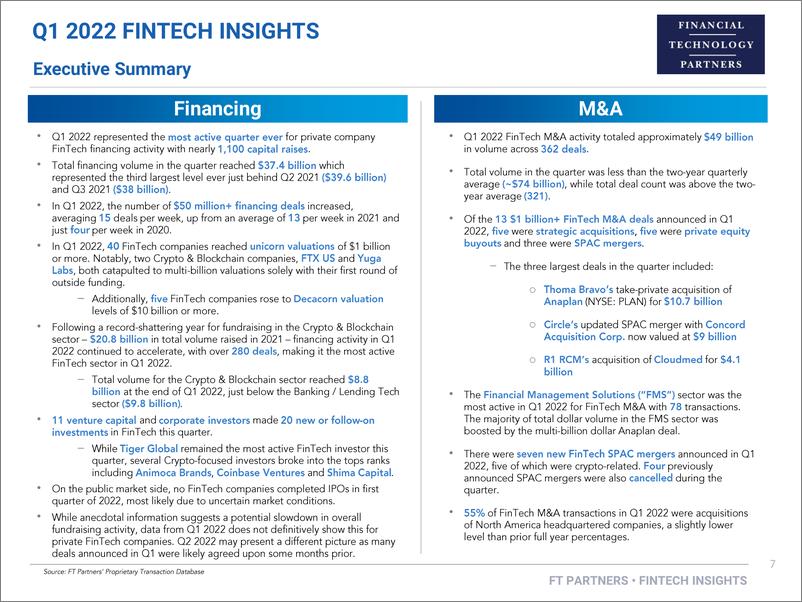 《FT Partners-2022年第1季度金融科技洞察（英）-100页》 - 第8页预览图