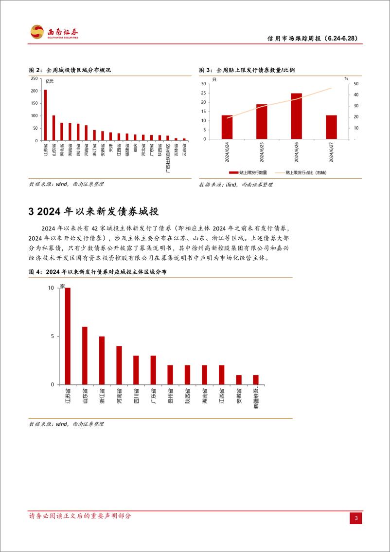 《信用市场跟踪：潍坊市争取国家层面化债支持-240629-西南证券-13页》 - 第5页预览图