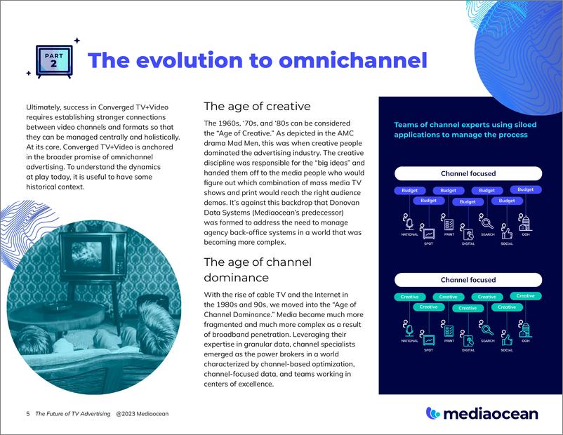 《Mediaocean：电视广告的未来报告（英文版）》 - 第5页预览图