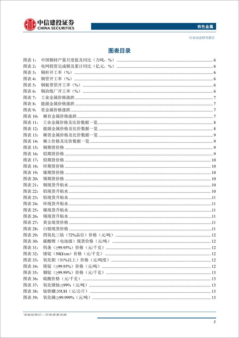 《有色金属行业：电解铝库存攀升压制铝价，电网发力铜杆开工走高-20191014-中信建投-39页》 - 第4页预览图