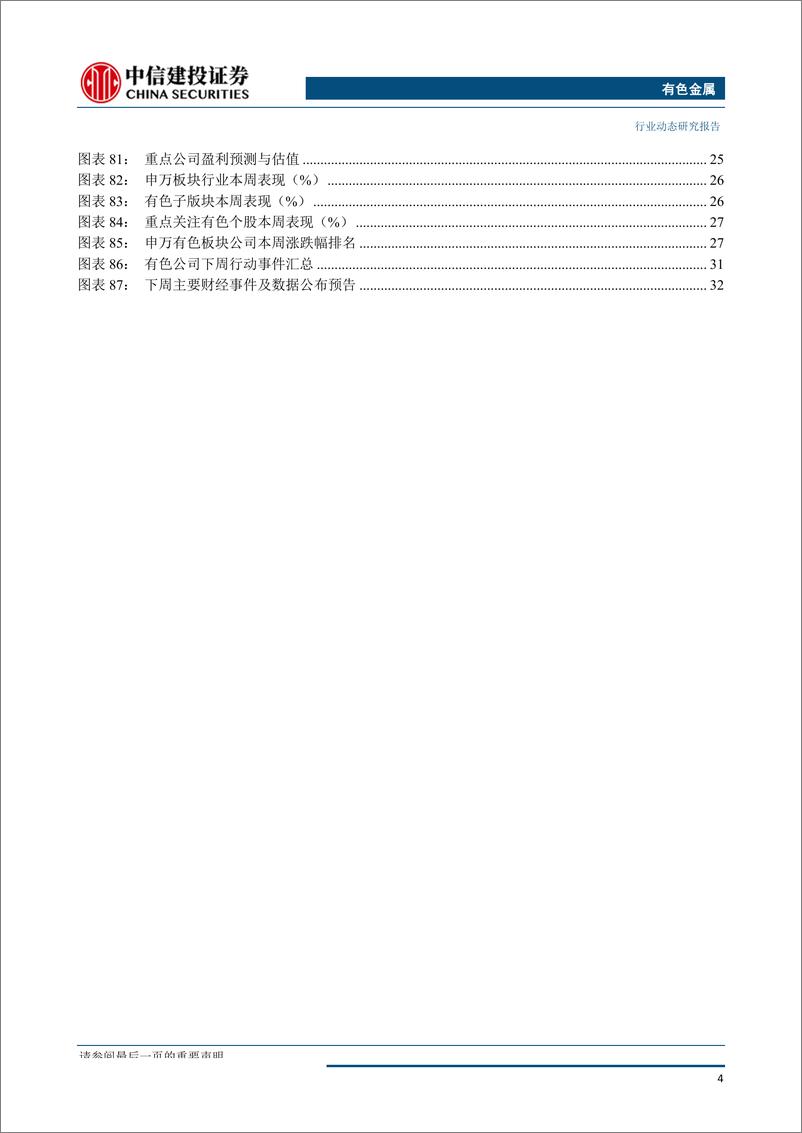 《有色金属行业：电解铝库存攀升压制铝价，电网发力铜杆开工走高-20191014-中信建投-39页》 - 第6页预览图