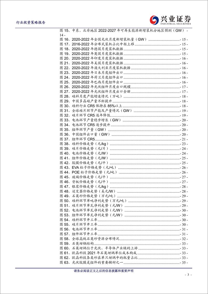 《光伏行业2023年3月投资策略：主线回归，顺势而上-20230319-兴业证券-46页》 - 第4页预览图