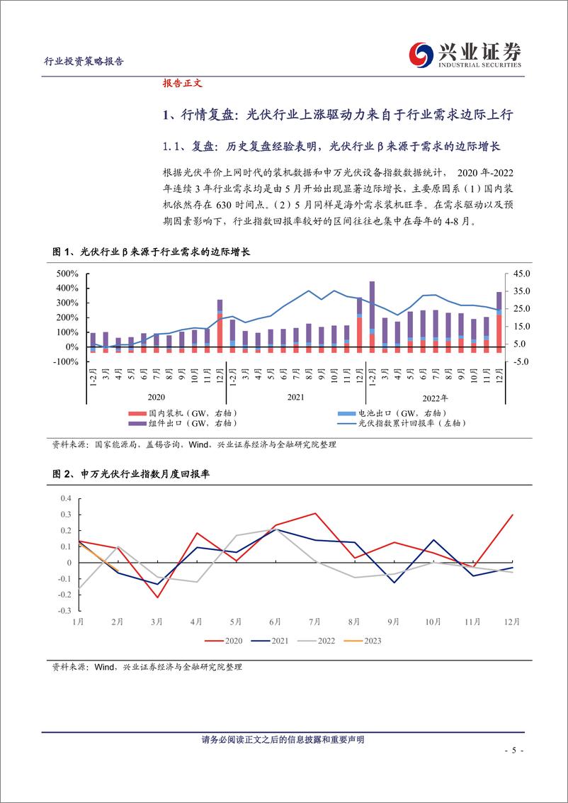 《光伏行业2023年3月投资策略：主线回归，顺势而上-20230319-兴业证券-46页》 - 第6页预览图