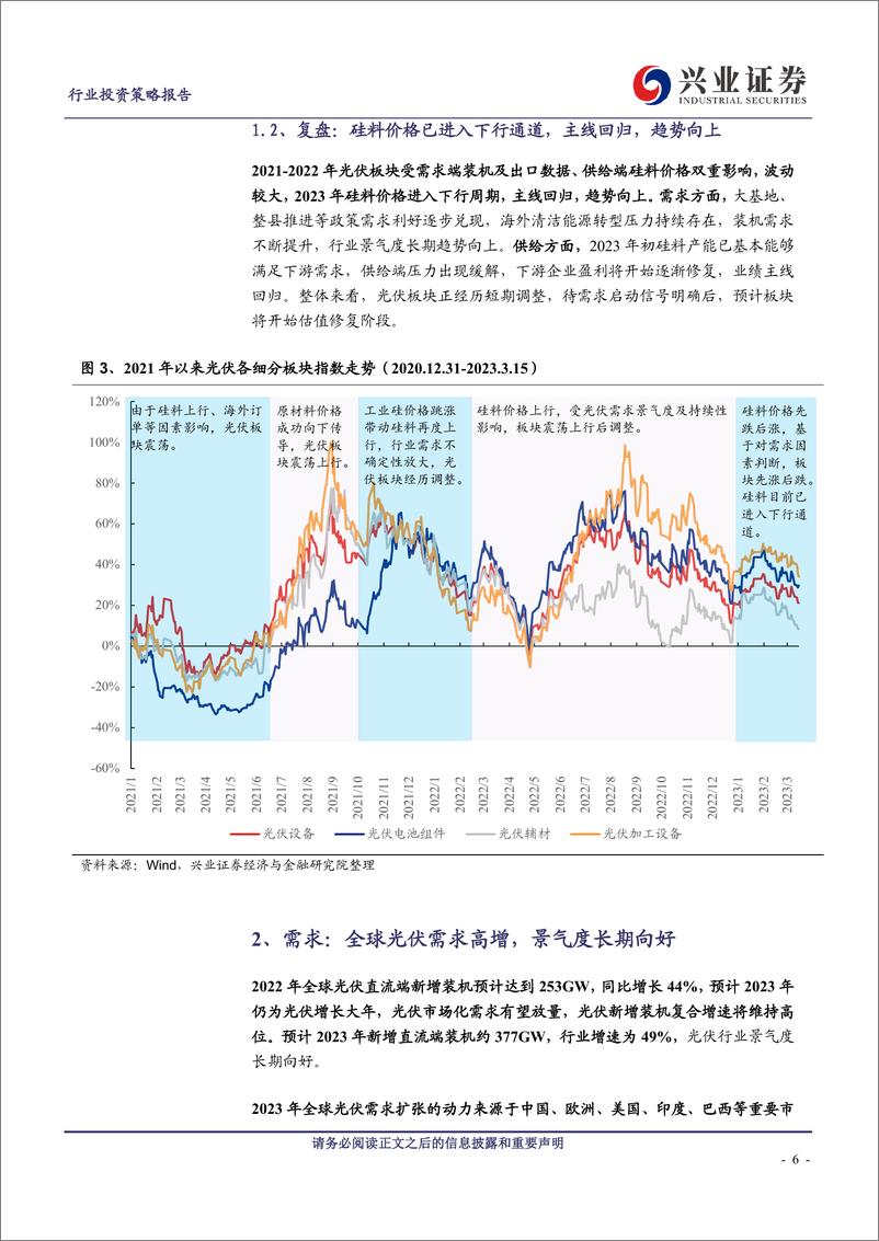 《光伏行业2023年3月投资策略：主线回归，顺势而上-20230319-兴业证券-46页》 - 第7页预览图