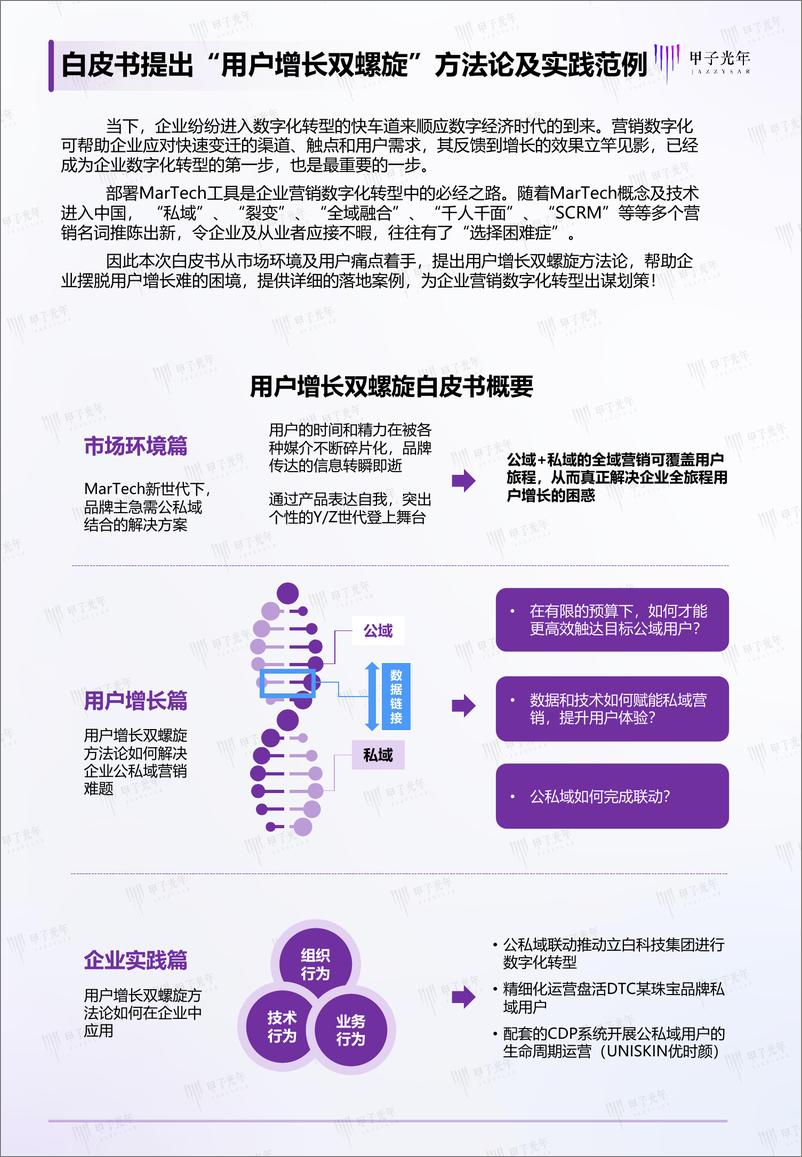 《用户增长双螺旋白皮书-甲子光年-2022.8-36页》 - 第2页预览图