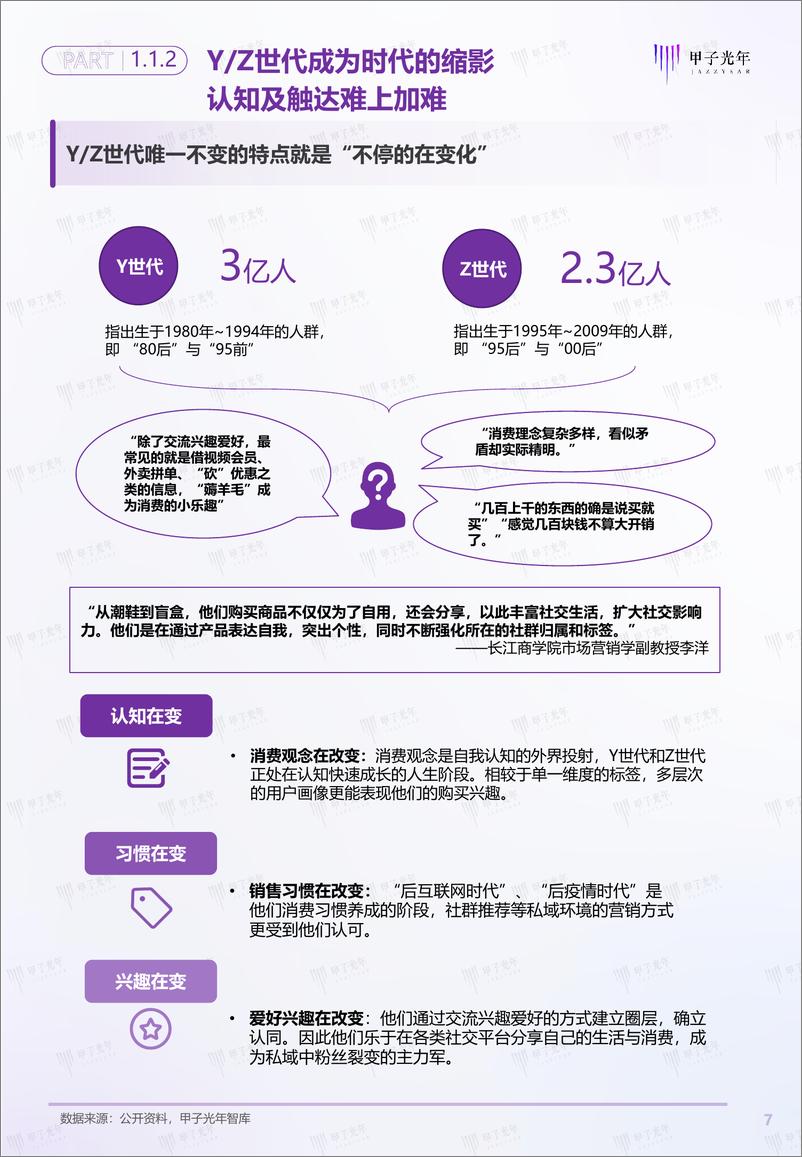 《用户增长双螺旋白皮书-甲子光年-2022.8-36页》 - 第7页预览图