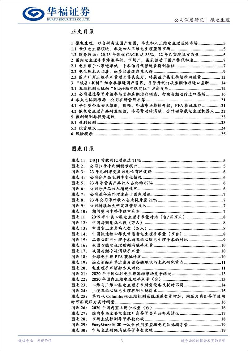 《微电生理(688351)冰火电协同布局，国产龙头加速房颤治疗国产化进程-240527-华福证券-27页》 - 第3页预览图