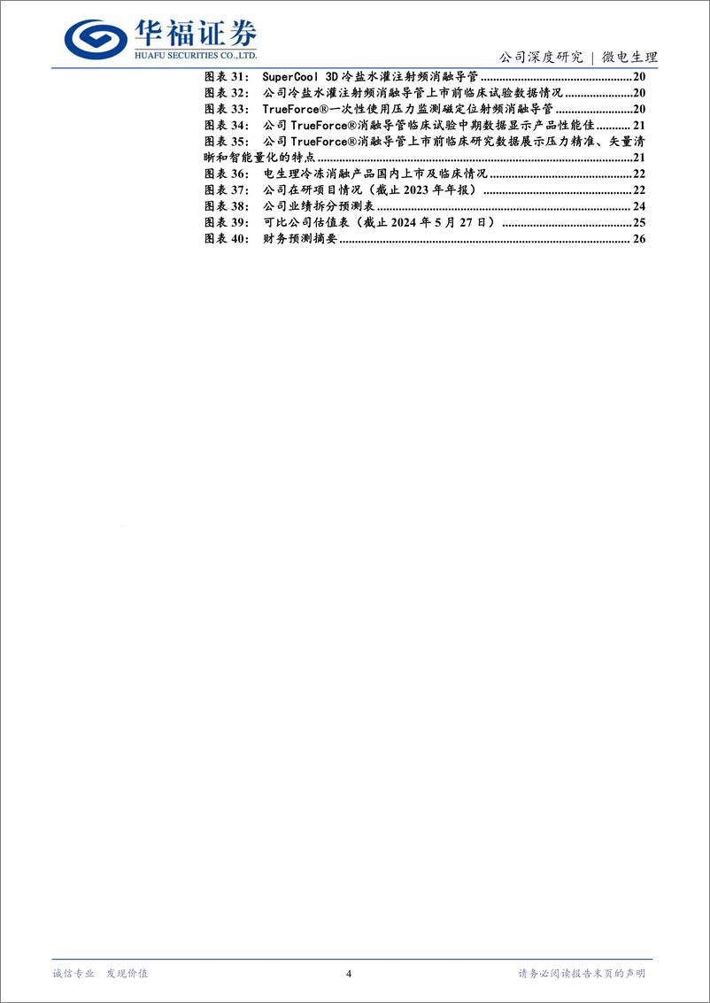 《微电生理(688351)冰火电协同布局，国产龙头加速房颤治疗国产化进程-240527-华福证券-27页》 - 第4页预览图