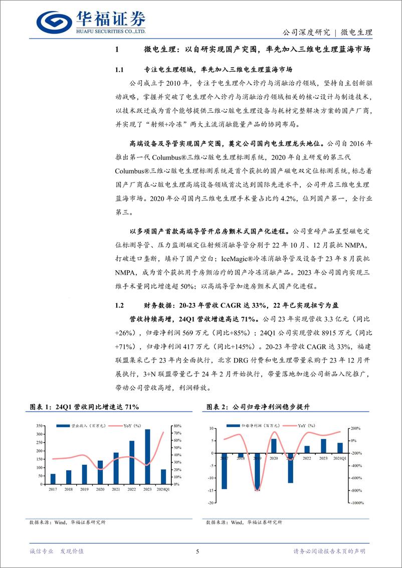 《微电生理(688351)冰火电协同布局，国产龙头加速房颤治疗国产化进程-240527-华福证券-27页》 - 第5页预览图