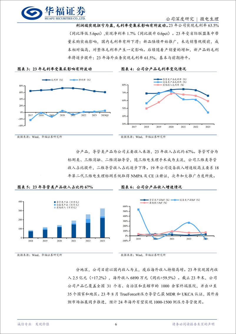 《微电生理(688351)冰火电协同布局，国产龙头加速房颤治疗国产化进程-240527-华福证券-27页》 - 第6页预览图