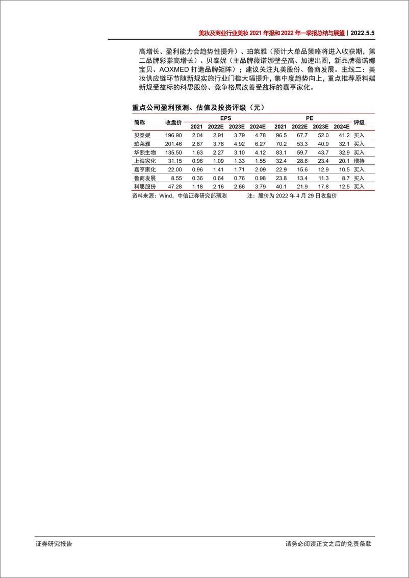 《美妆及商业行业美妆2021年报和2022年一季报总结与展望：分化中成长，进化中蓄势-20220505-中信证券-49页》 - 第3页预览图