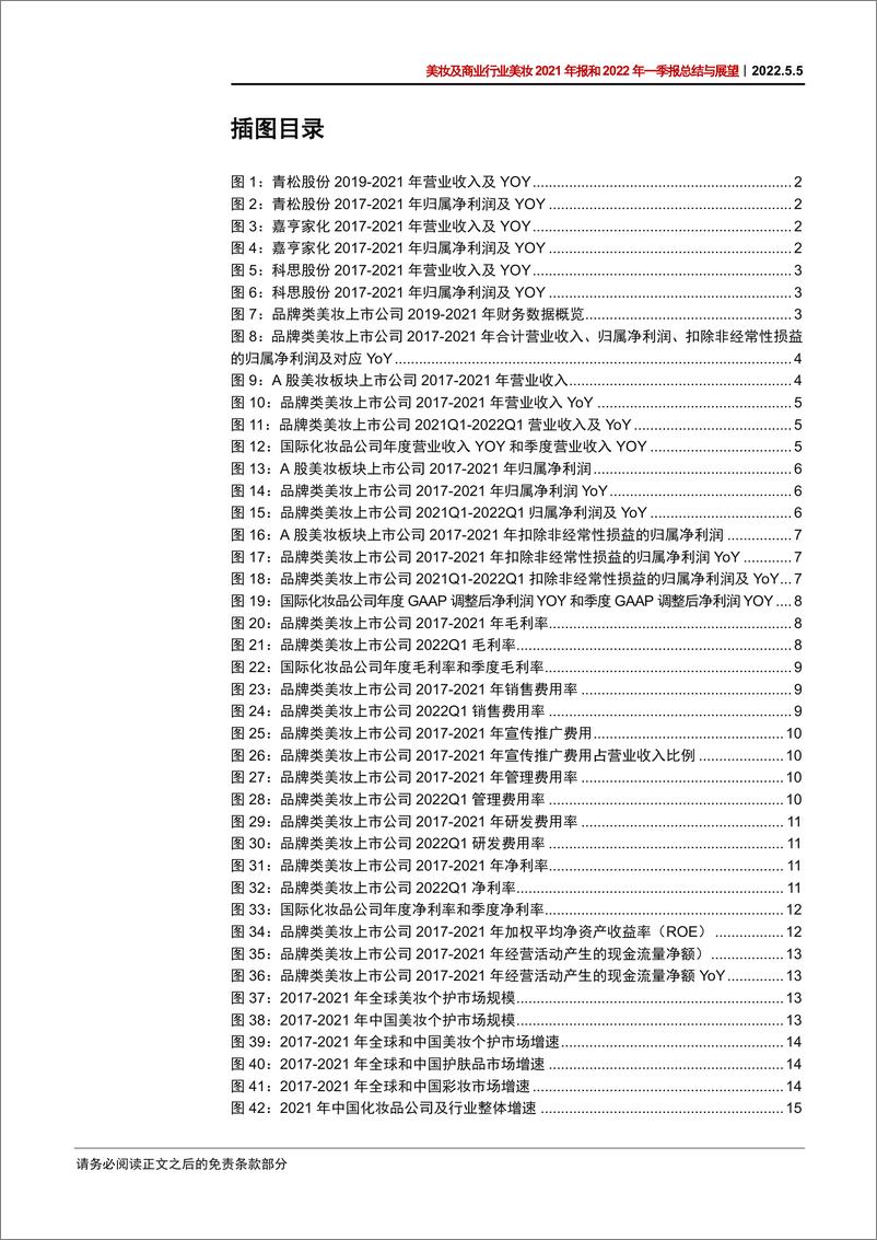 《美妆及商业行业美妆2021年报和2022年一季报总结与展望：分化中成长，进化中蓄势-20220505-中信证券-49页》 - 第5页预览图