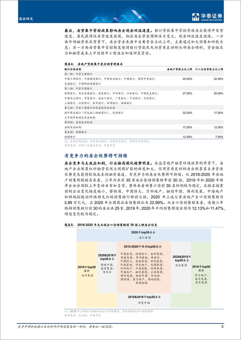 《从年报看地产企业信用基本面-20210624-华泰证券-20页》 - 第6页预览图