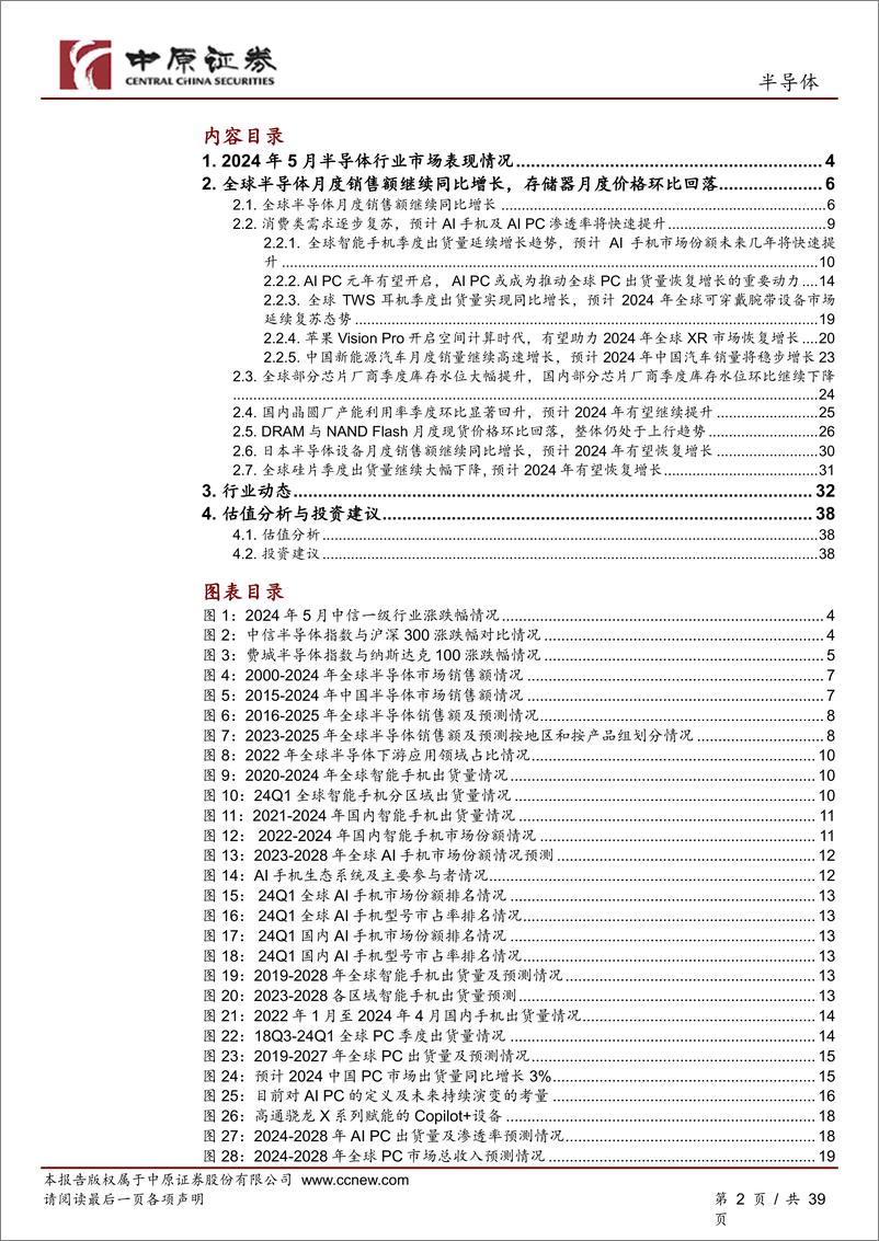 《半导体行业月报：大基金三期成立，关注国产替代方向-240611-中原证券-39页》 - 第2页预览图