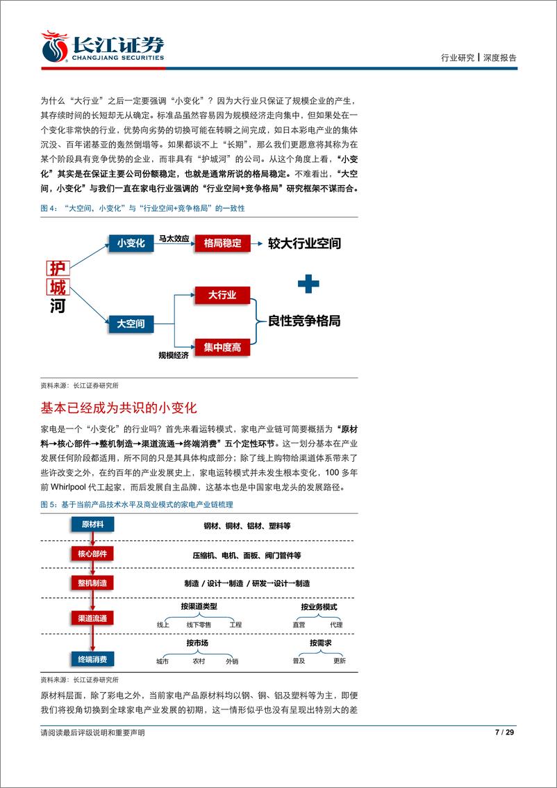 《家用电器行业：消费护城河研究系列之家电篇，难以企及的产业链一体化-20190614-长江证券-29页》 - 第8页预览图