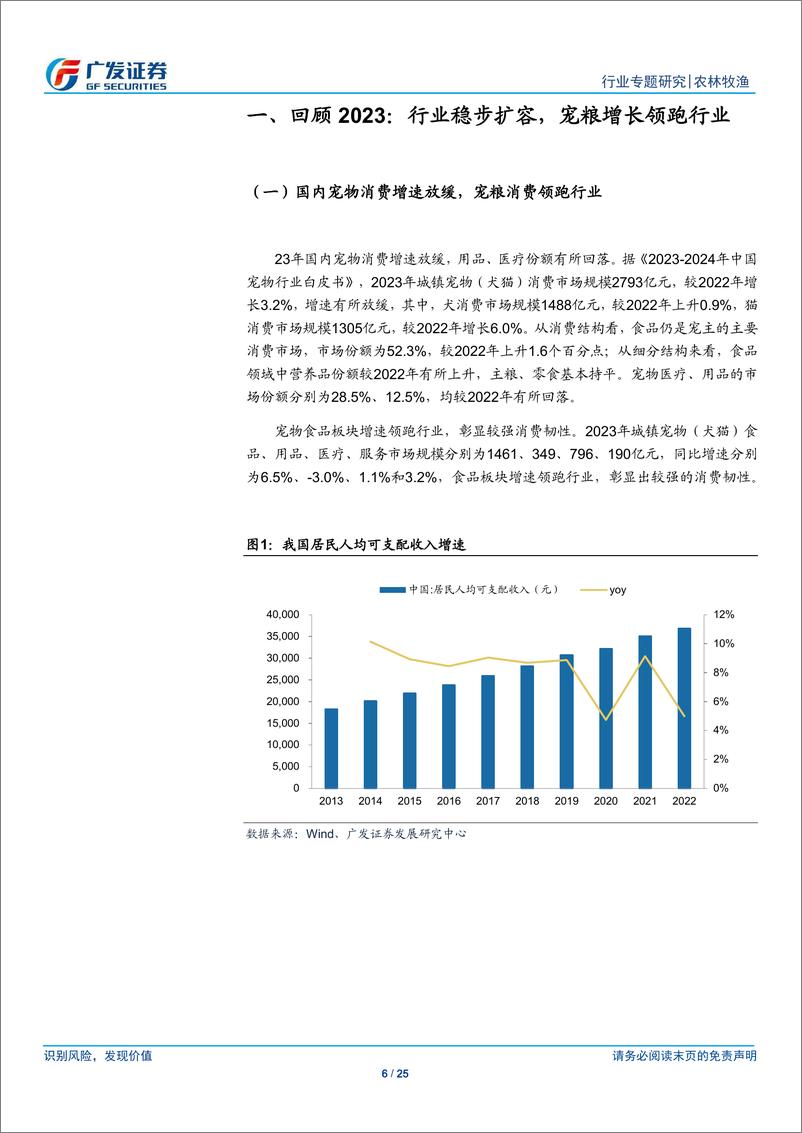 《农林牧渔行业：宠物行业专题四：2024年宠粮市场或再提速，新媒体渠道增势强劲-240329-广发证券-25页》 - 第6页预览图