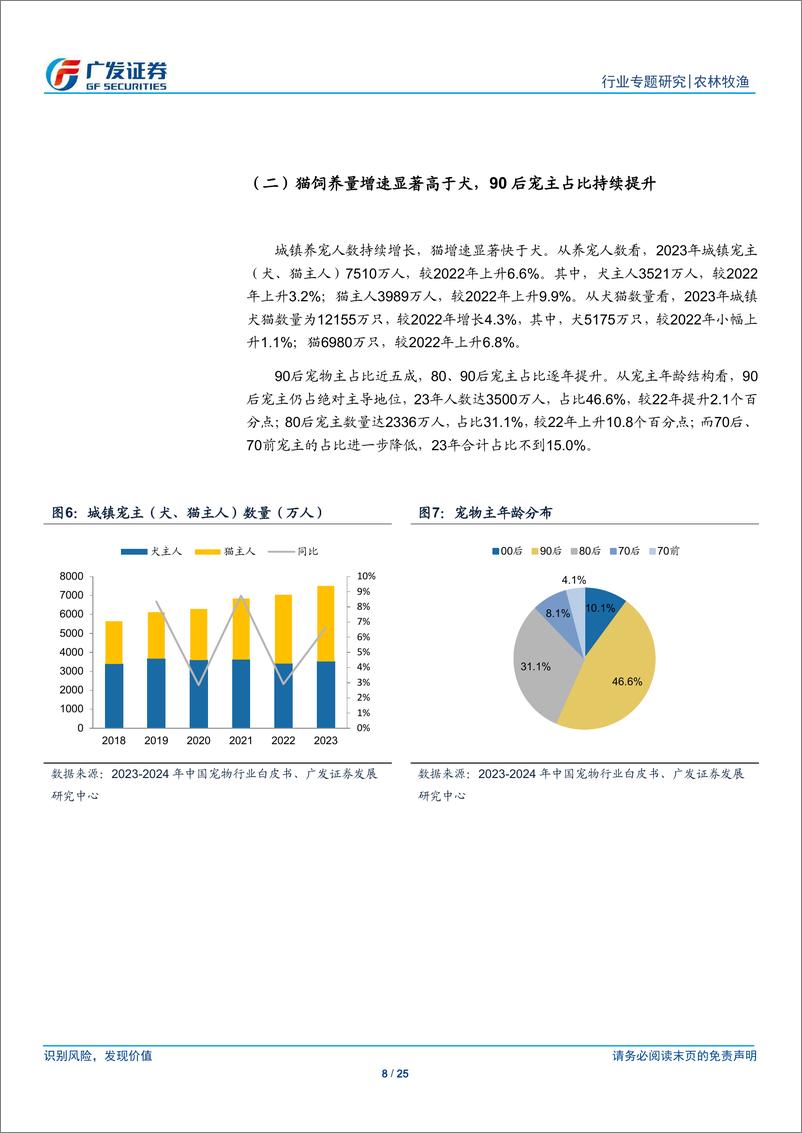 《农林牧渔行业：宠物行业专题四：2024年宠粮市场或再提速，新媒体渠道增势强劲-240329-广发证券-25页》 - 第8页预览图