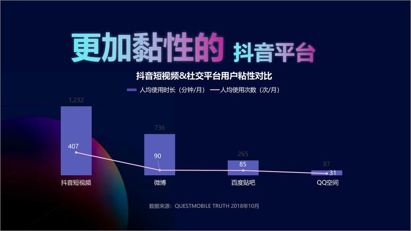 《7174.2019汽车品牌宝马抖音营销分享方案【汽车】【抖音】》 - 第7页预览图