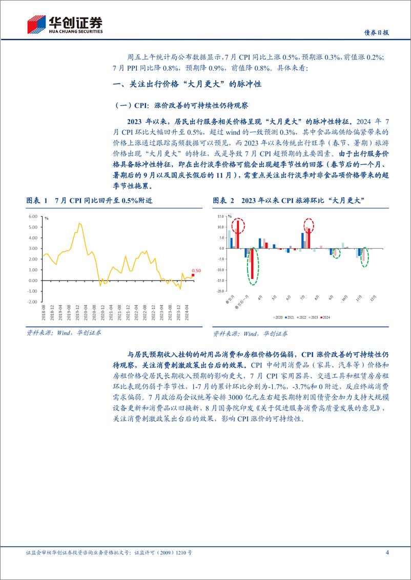 《7月通胀数据解读：关注出行价格“大月更大”的脉冲性-240809-华创证券-13页》 - 第4页预览图