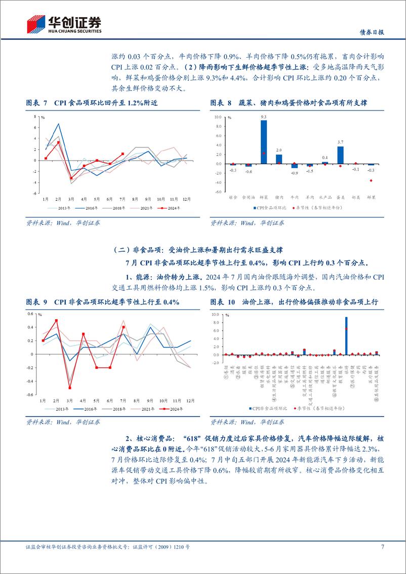 《7月通胀数据解读：关注出行价格“大月更大”的脉冲性-240809-华创证券-13页》 - 第7页预览图