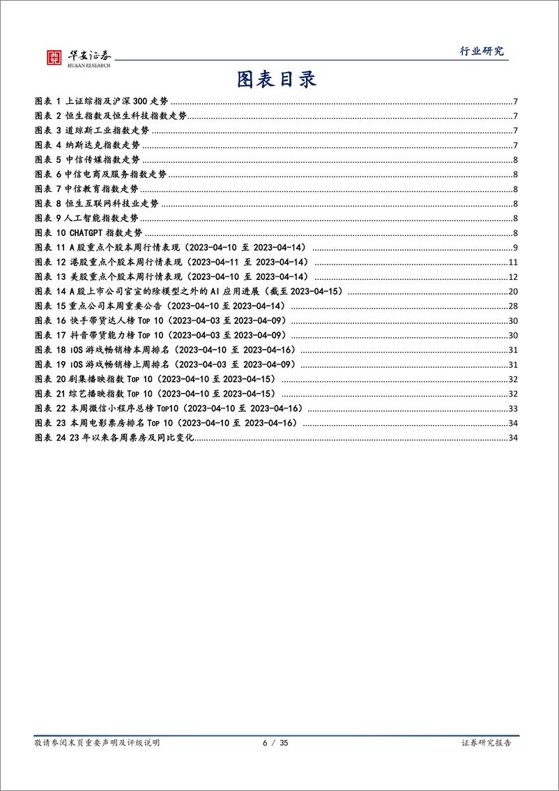 《20230416-网信办发文规范生成式AI发展，商汤发布大模型，CV领域迎来技术突破》 - 第6页预览图