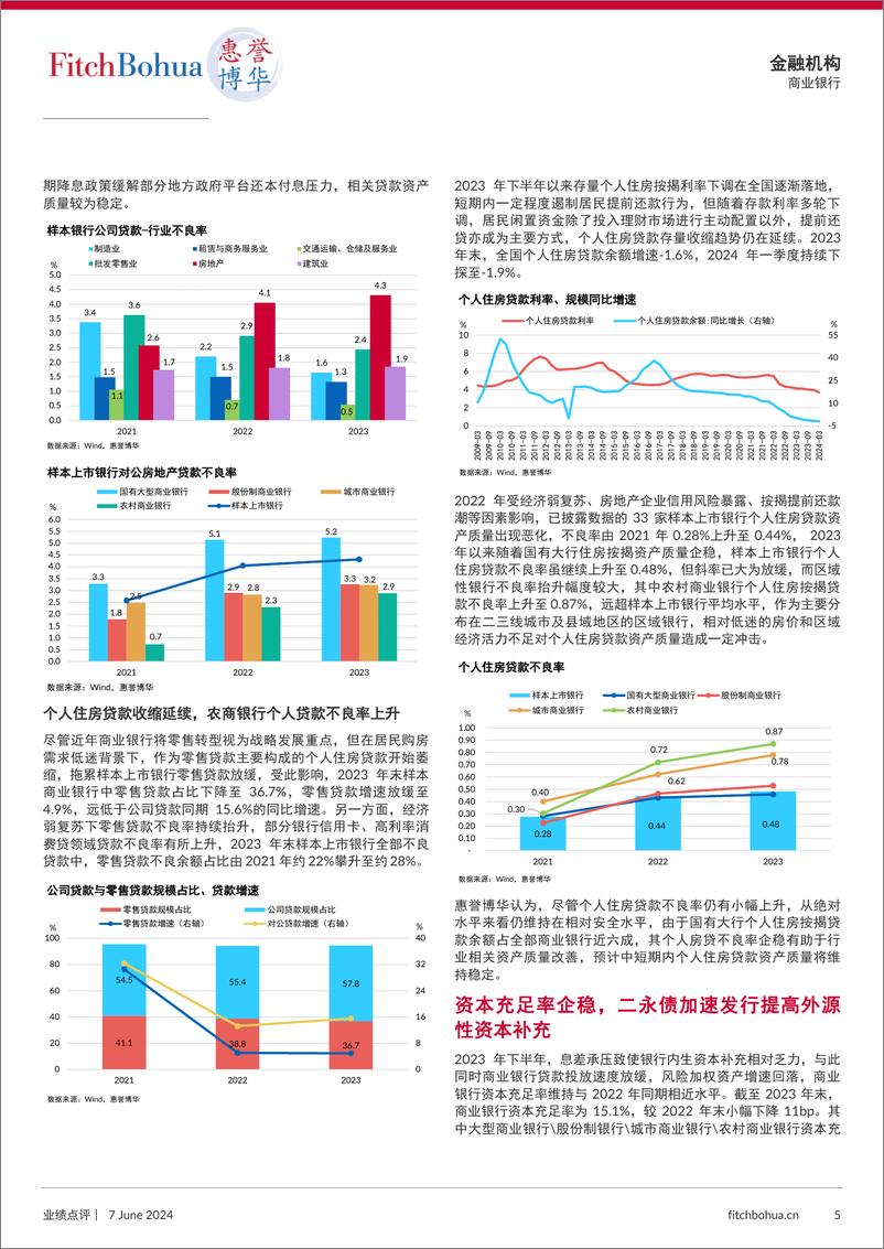 《惠誉博华：盈利承压延续，资产质量稳健——商业银行2023年及2024年一季度业绩点评》 - 第5页预览图