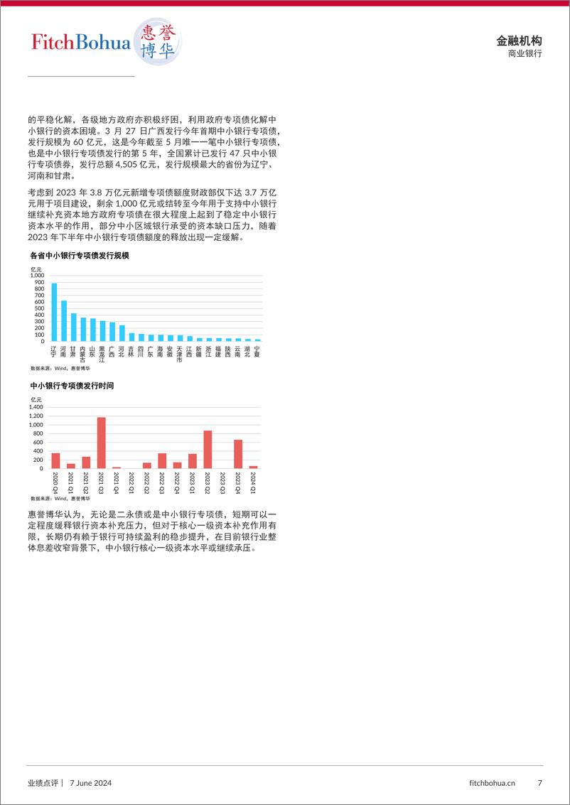 《惠誉博华：盈利承压延续，资产质量稳健——商业银行2023年及2024年一季度业绩点评》 - 第7页预览图