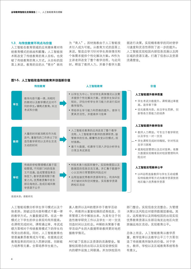 《德勤-全球教育智能化发展报告-2019.11-44页》 - 第7页预览图