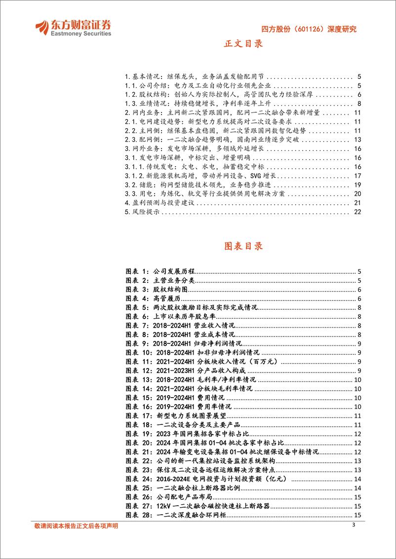 《四方股份(601126)深度研究：民营继保产品龙头，网内网外同步增长-241010-东方财富证券-24页》 - 第3页预览图