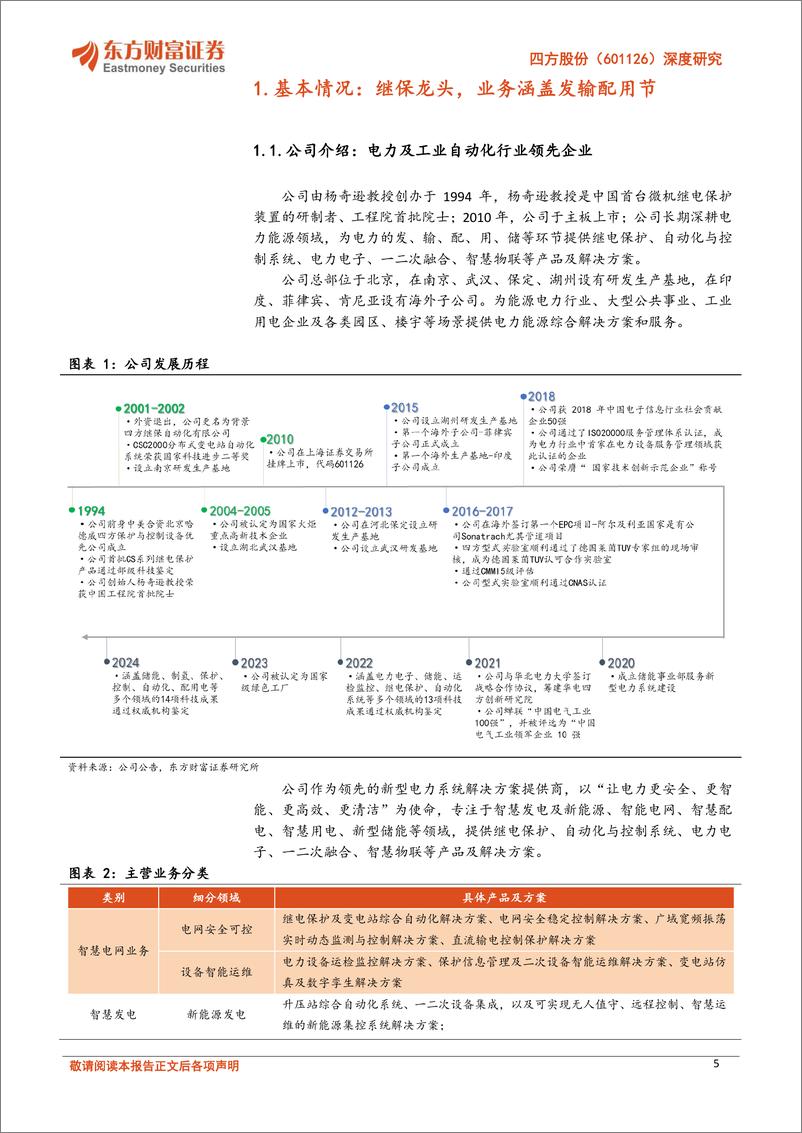 《四方股份(601126)深度研究：民营继保产品龙头，网内网外同步增长-241010-东方财富证券-24页》 - 第5页预览图